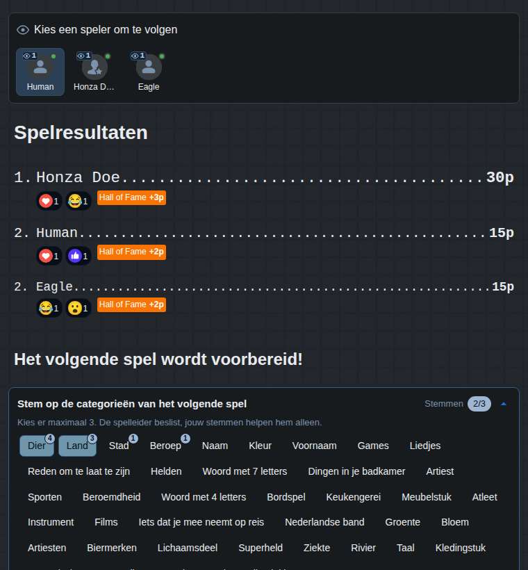 Het einde van het spel vanuit de kijker: resultaten en stemmen over de categorieën van het volgende spel
