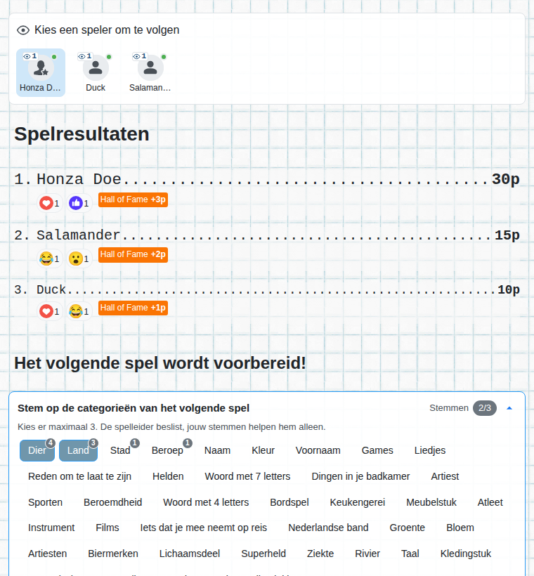 Het einde van het spel vanuit de kijker: resultaten en stemmen over de categorieën van het volgende spel