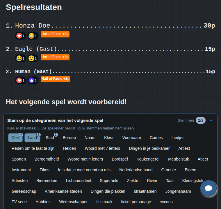 Resultaten van het spel