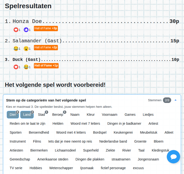 Resultaten van het spel